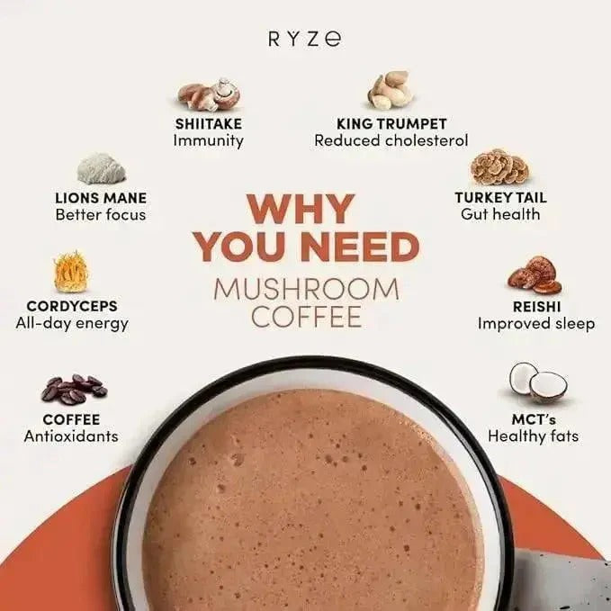 Ryze Mushroom coffee 30 servings