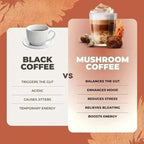 Ryze Mushroom coffee 30 servings